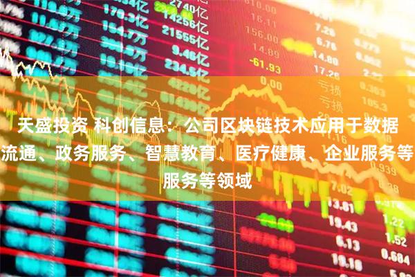 天盛投资 科创信息：公司区块链技术应用于数据要素流通、政务服务、智慧教育、医疗健康、企业服务等领域